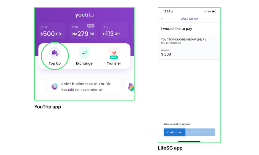 How to withdraw LifeSG Credits using YouTrip