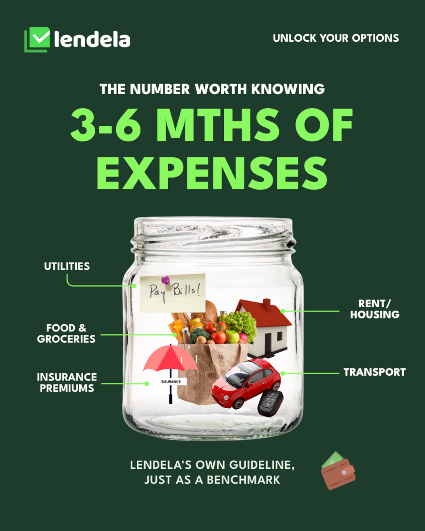 3-6 Months of Essential Expenses that you should be saving up for