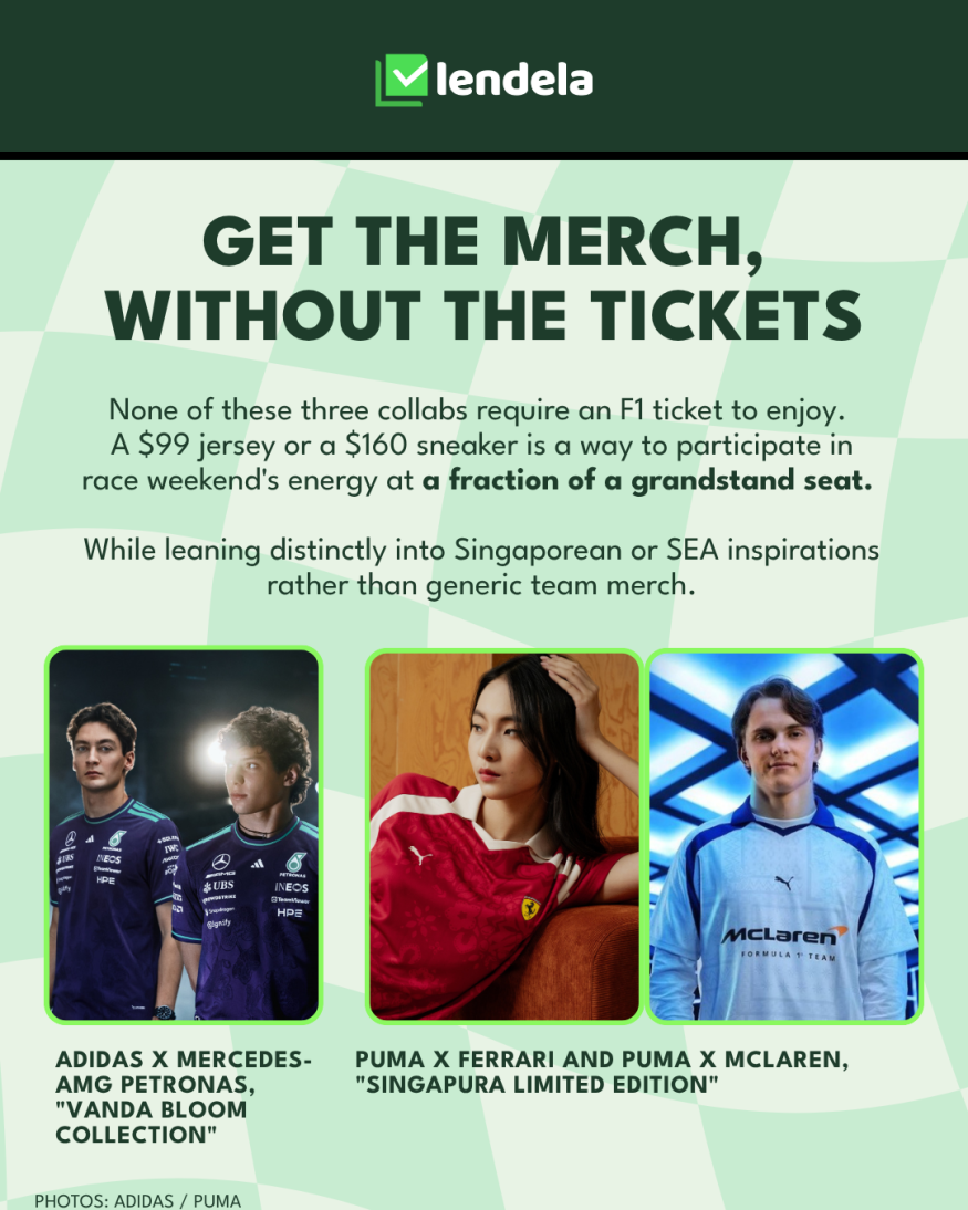 F1 2026 Singapore fashion collaborations: adidas x Mercedes-AMG PETRONAS Vanda Bloom Collection and Puma x Ferrari and Puma x McLaren Singapura Limited Edition, both priced at $99 for the Puma jerseys.